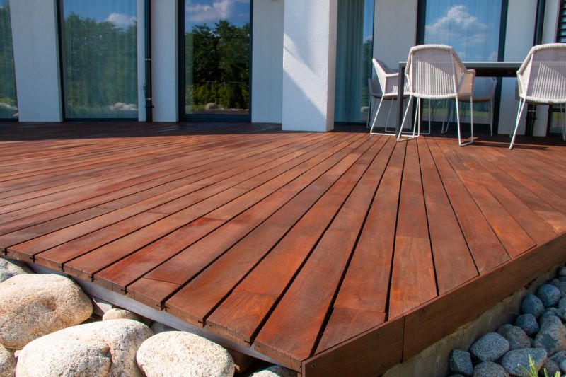 Weather-Resistant Finishes